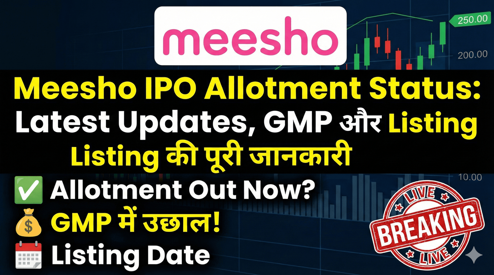 Meesho IPO Allotment Status